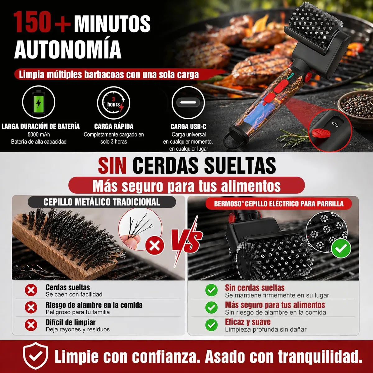 Cepillo Electrico Barbacoa,Recargable Limpiador Barbacoa con 3 Velocidades, Elimina Grasa Quemada, Autonomía de 150+ Minutos e Impermeable, Limpieza Sin Esfuerzo para Parrillas Exteriores