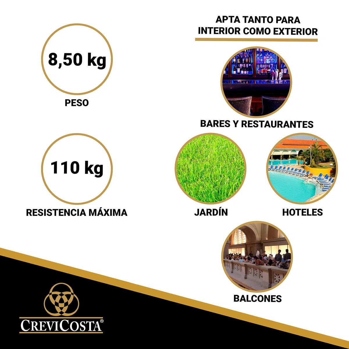 CREVICOSTA QUALITY MARK MARCAS DE CALIDAD - Mesa Caribe Redonda 98x98 (Blanco)