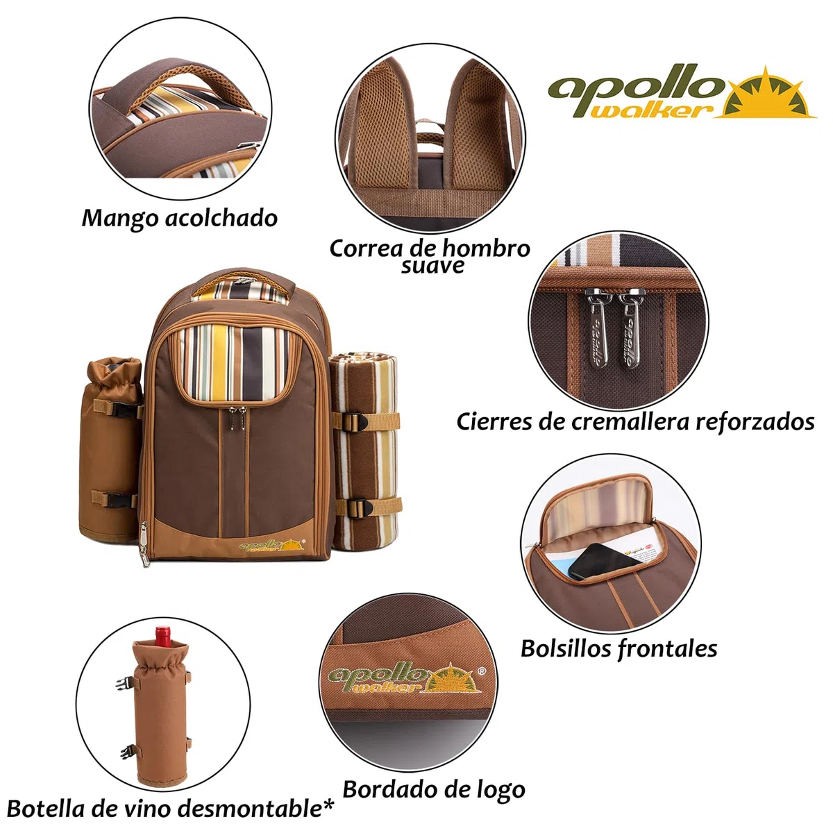 APOLLO WALKER Mochila Picnic, Juego de Picnic Set 4 Personas (Vajilla y Manta), Nevera Playa Mochila, Bolsas Mochilas Termicas para Acampar, Playa y Senderismo（Café - Dos Personas）