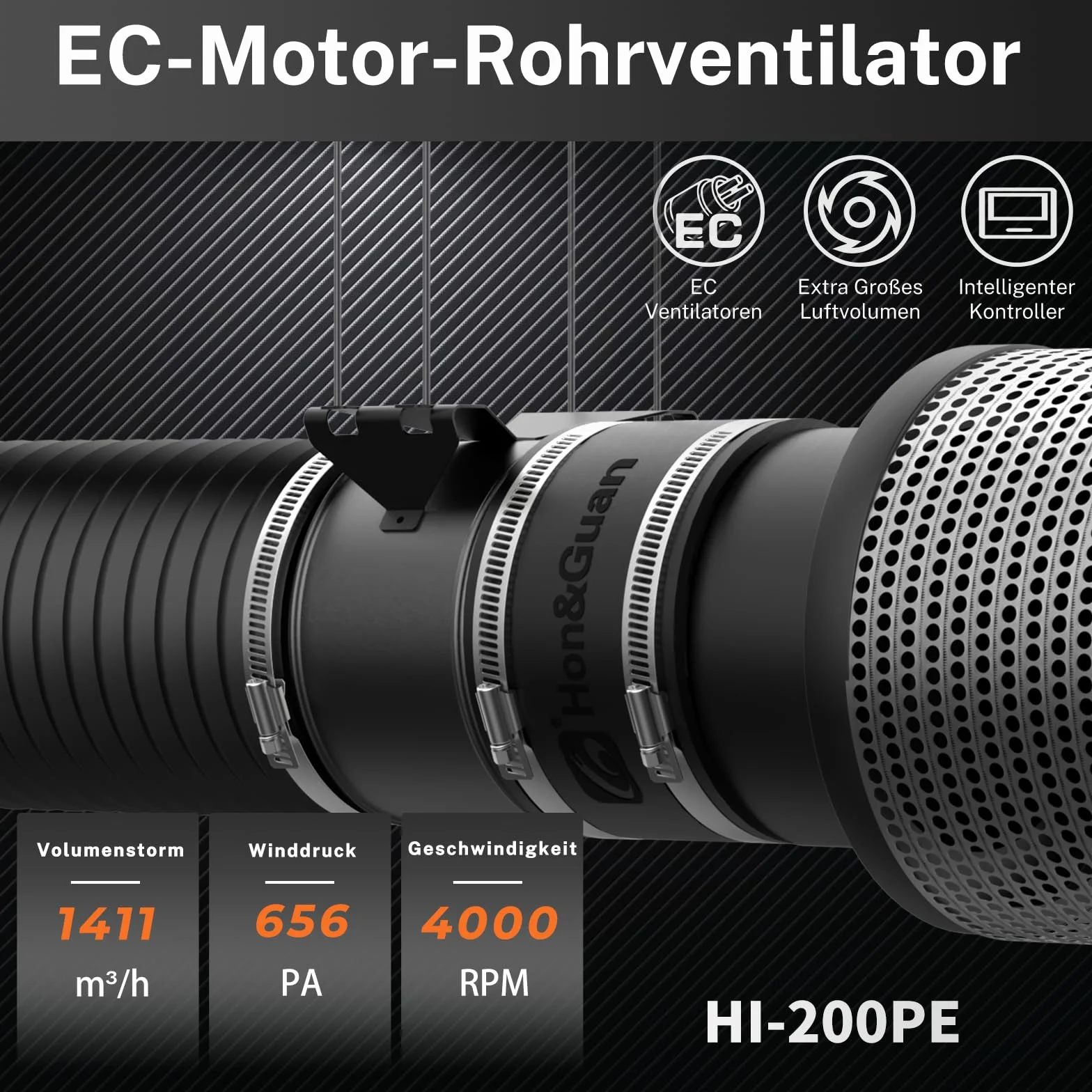 Hon&Guan EC - Ventilador de extractor, 200 mm, ajustable con sensor de humedad, regulador de velocidad, toma de la UE para tienda de cultivo, invernadero, filtro ático, garaje, impresoras 3D