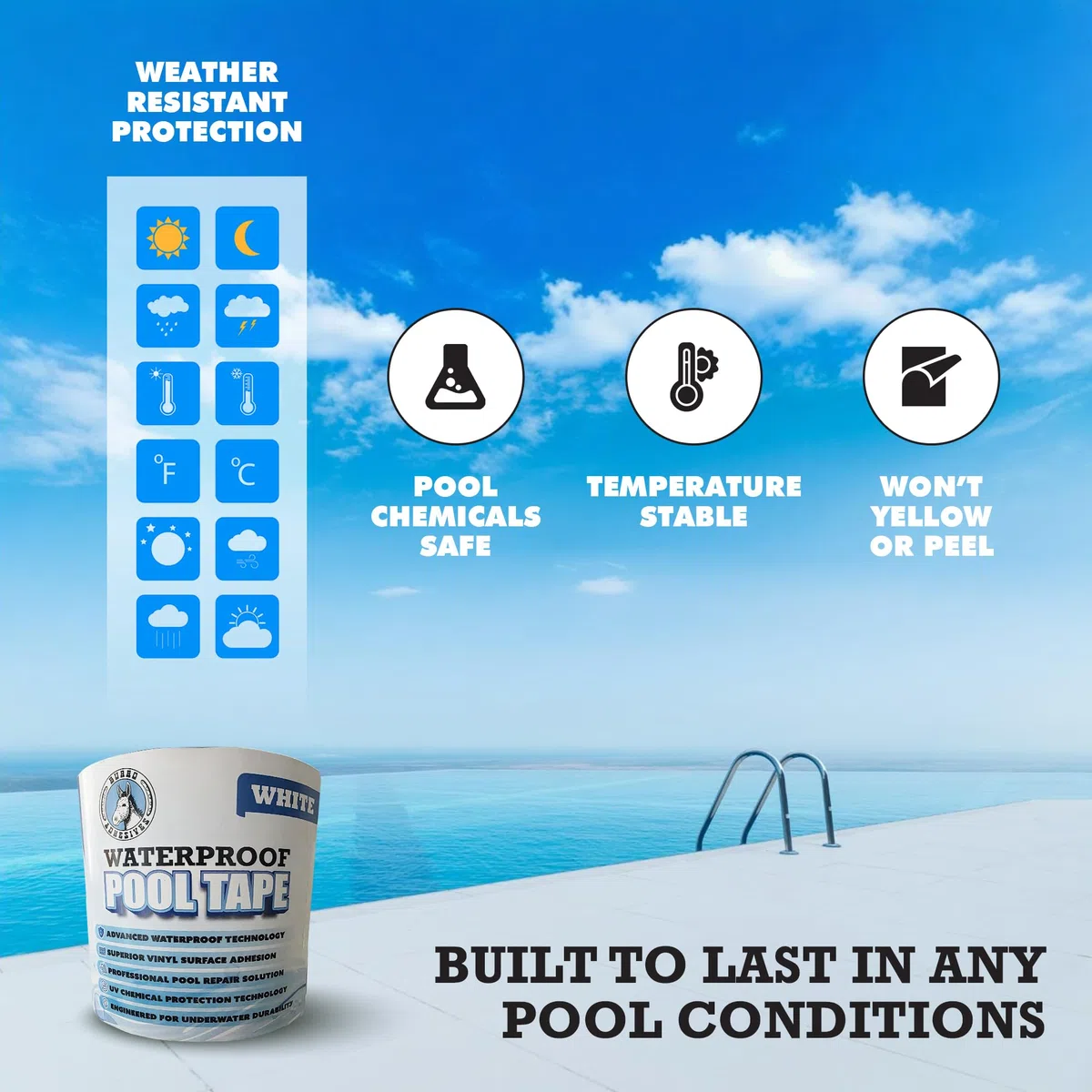 Burro Adhesives - Cinta impermeable blanca para piscina, 4 x 10 pies, vinilo de PVC resistente para reparación de piscinas subacuáticas y secas, piscinas comerciales y residenciales, sella