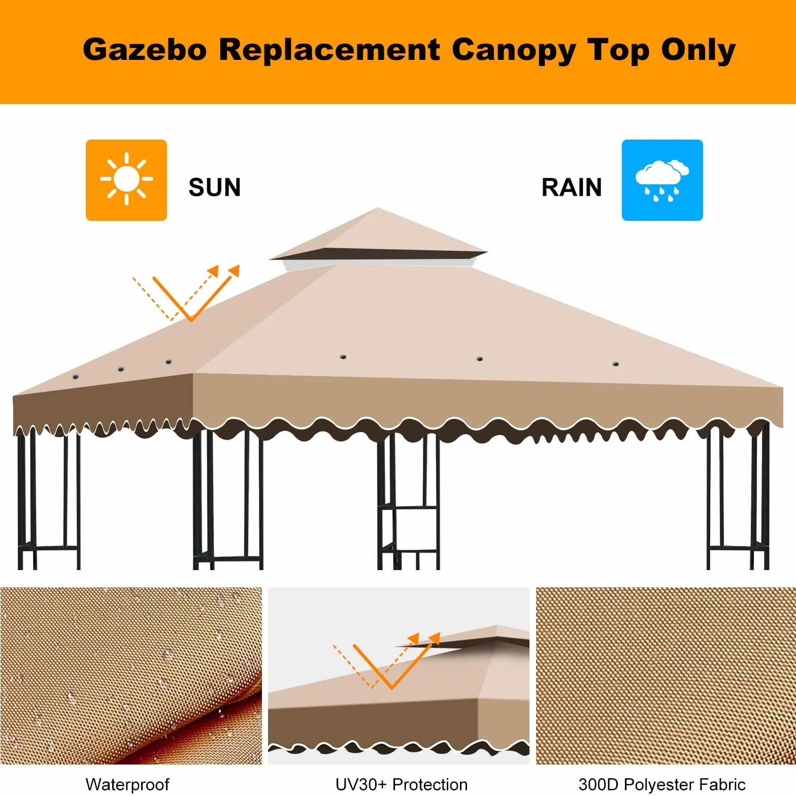 Techo de Repuesto 3 x 3 m para Cenador de Jardín, Resistente al Agua, 2 Niveles Cubierta para Carpa Pabellon, Techo de Repuesto Desmontable para Camping, Playa, Barbacoa Gazebo