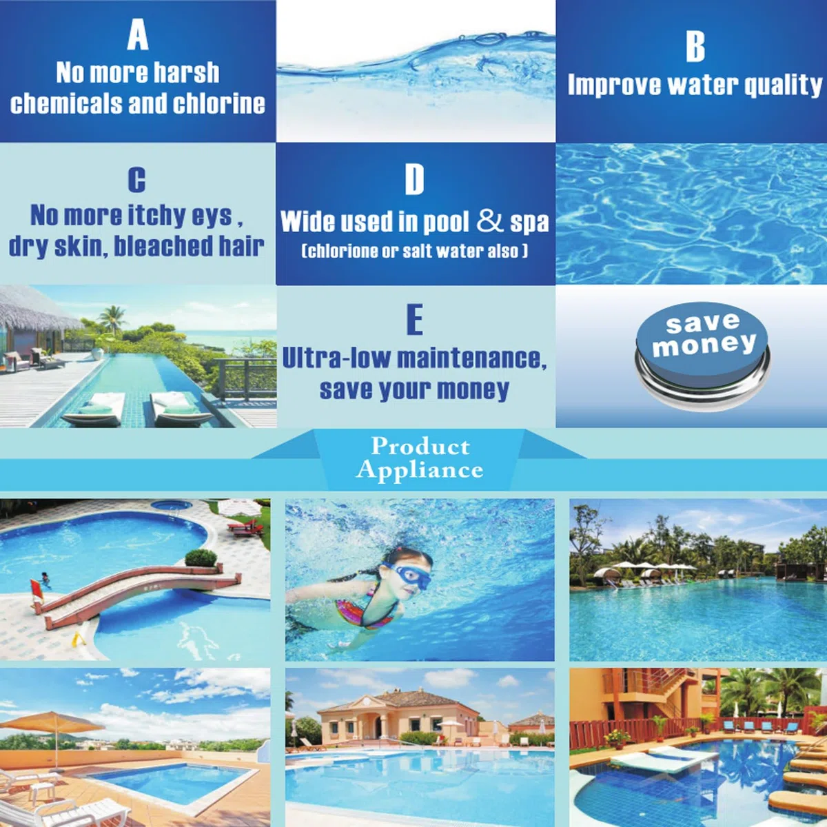 ionizador Solar para Piscinas ánodo de Cobre 85% Menos Cloro Purificador de Agua Limpiador automático de Piscinas hasta 45000 galones Elimina Algas Mantiene la Piscina más Limpia 2 Cobre