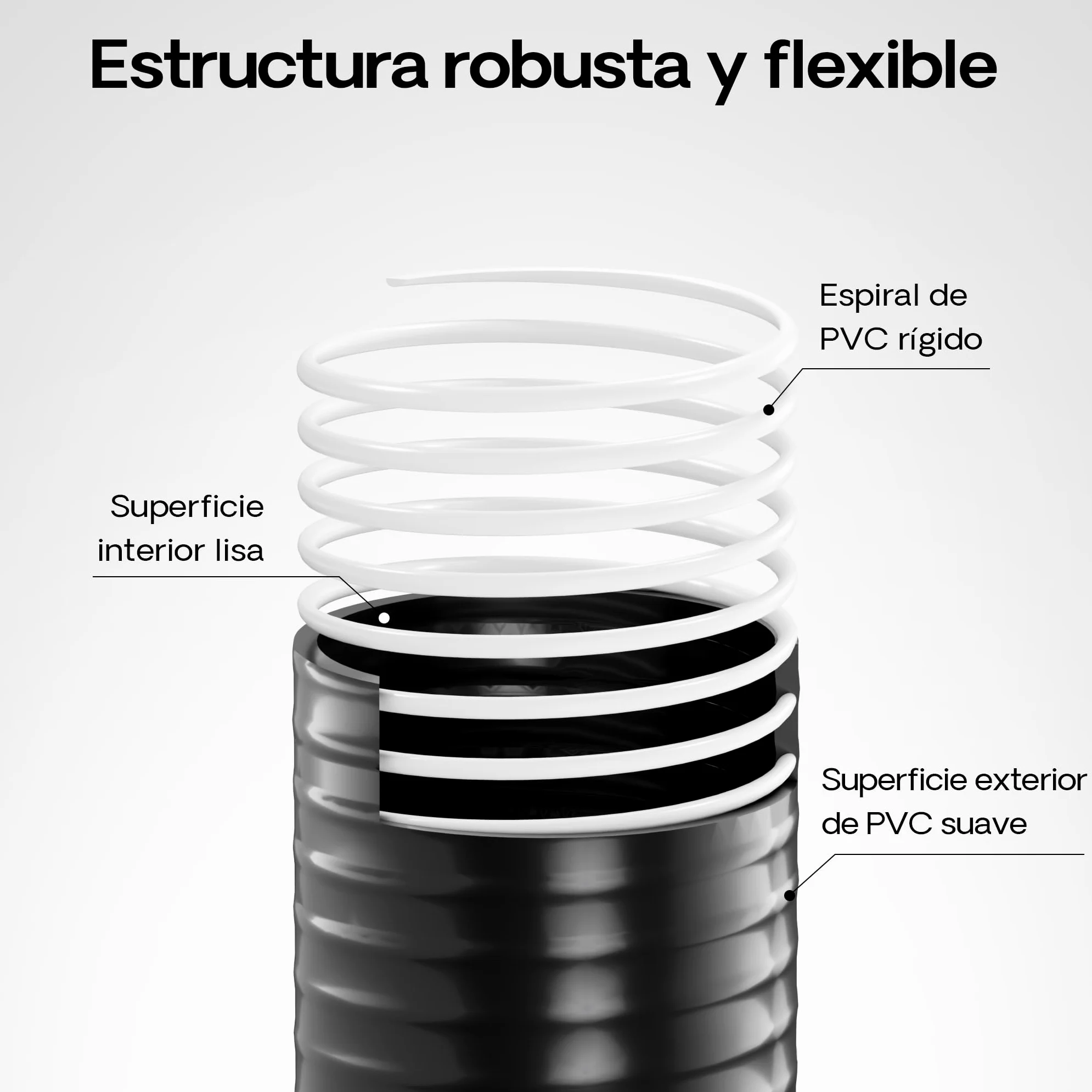 5m Manguera presión PVC D40mm 470g/m Bomba estanque
