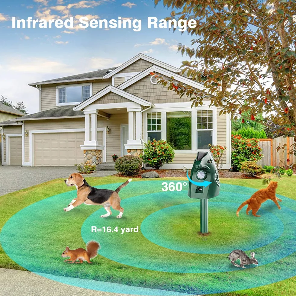 Repelente Ultrasónico para Gatos Exteriores, Repelente Palomas Ultrasónico Solar, Ahuyentador de Pajaros Animales, Carga USB Repelente Gatos Jardín Auyentar Perros, Palomas, PáJaros