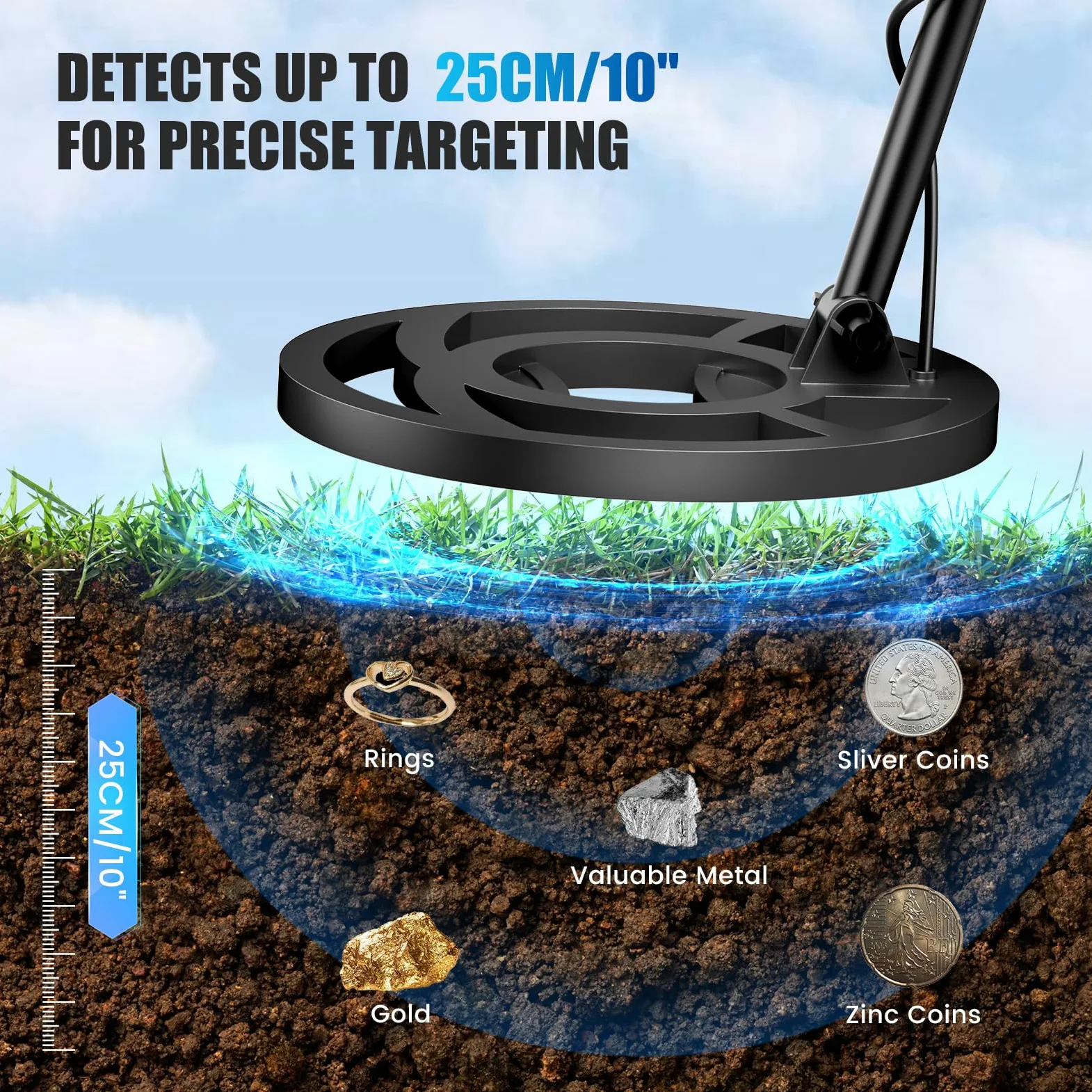 Detector de Metales Profesional con 2 Baterías, 5 Modos para Adultos y Niños, Recargable con Bobina Impermeable, Auriculares y Pala Excavadora (Azul Ceniza)