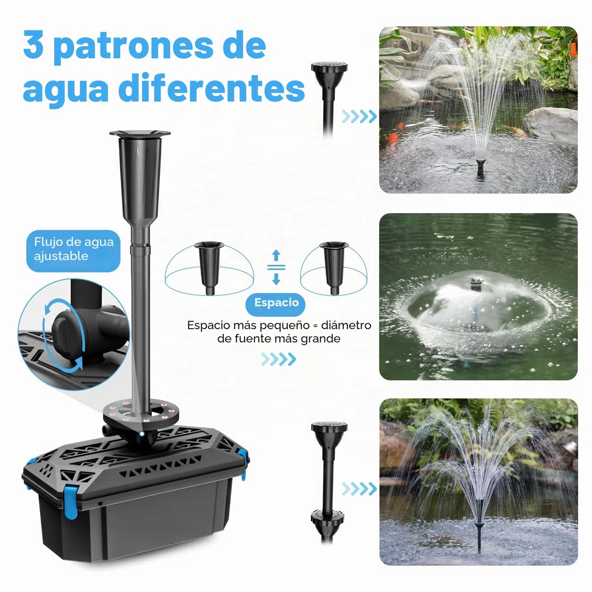 Biling Juego completo de filtros de estanque con bomba de 2500 l/h, 40 W, luz LED RGB, bomba de estanque con filtro para jardines y hermosos juegos de agua