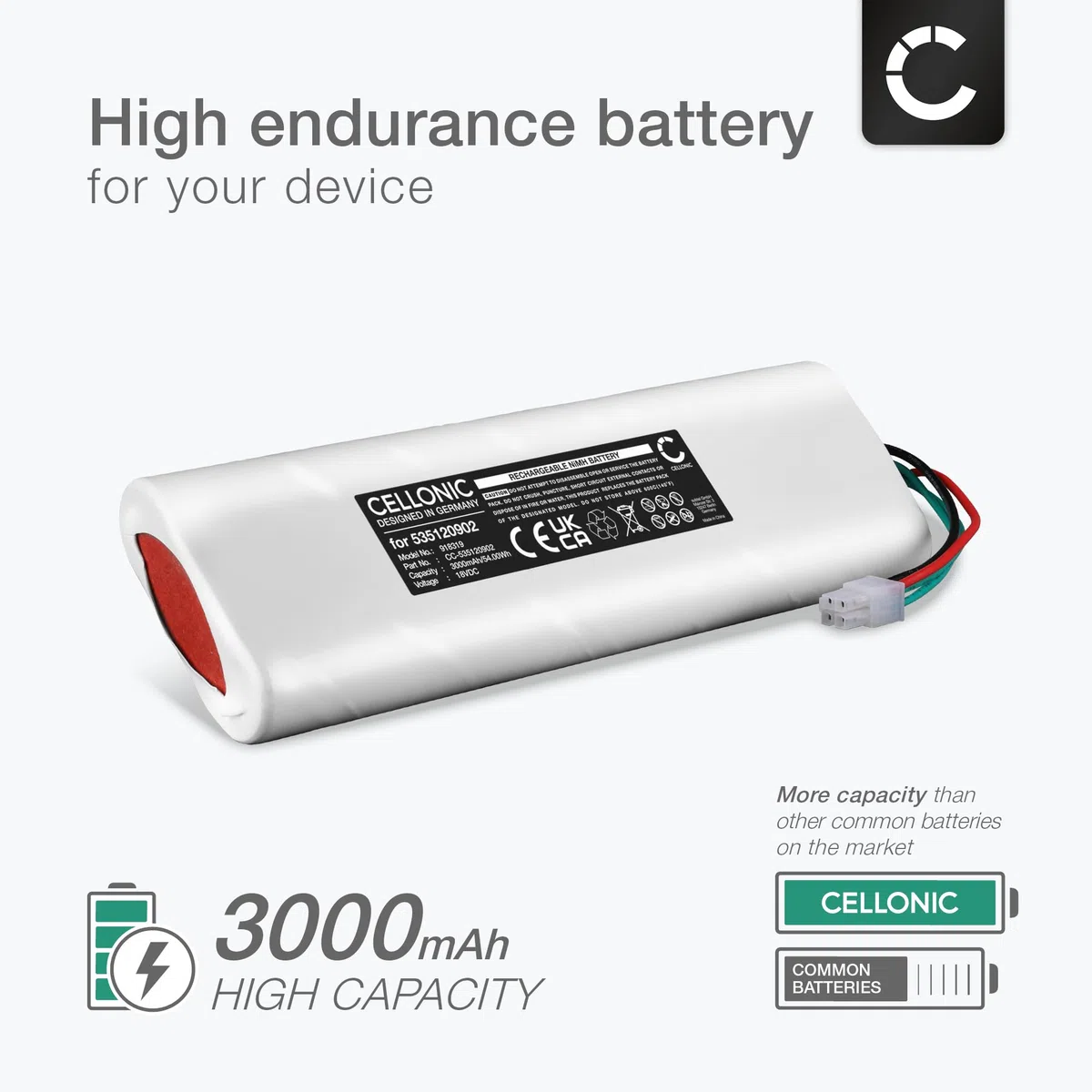 CELLONIC 1x Batería para Jardín Compatible con Husqvarna Automower 230 ACX, Automower 220 AC, Automower 220AC, 535120901 - (3000mAh, 18V)
