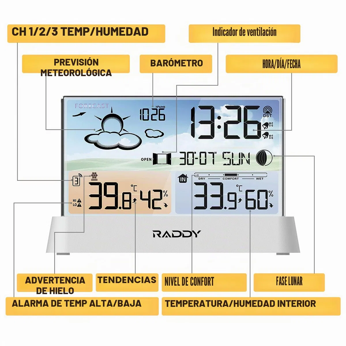 Raddy DT6 Estación meteorológica para interiores y exteriores, reloj de radio DCF, termómetro higrómetro para, estación meteorológica para el hogar con pronóstico del tiempo y barómetro
