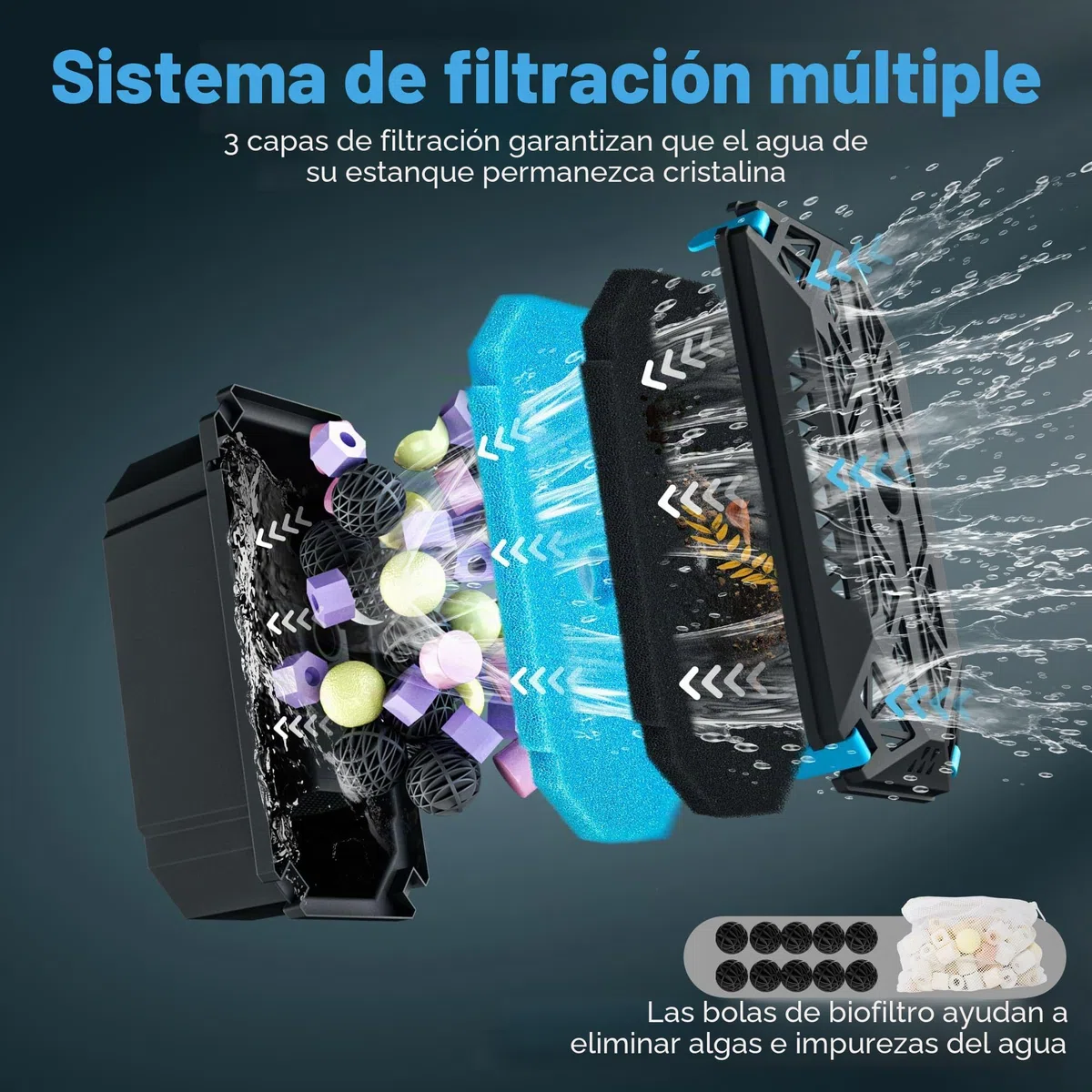 Biling Juego completo de filtros de estanque con bomba de 2500 l/h, 40 W, luz LED RGB, bomba de estanque con filtro para jardines y hermosos juegos de agua