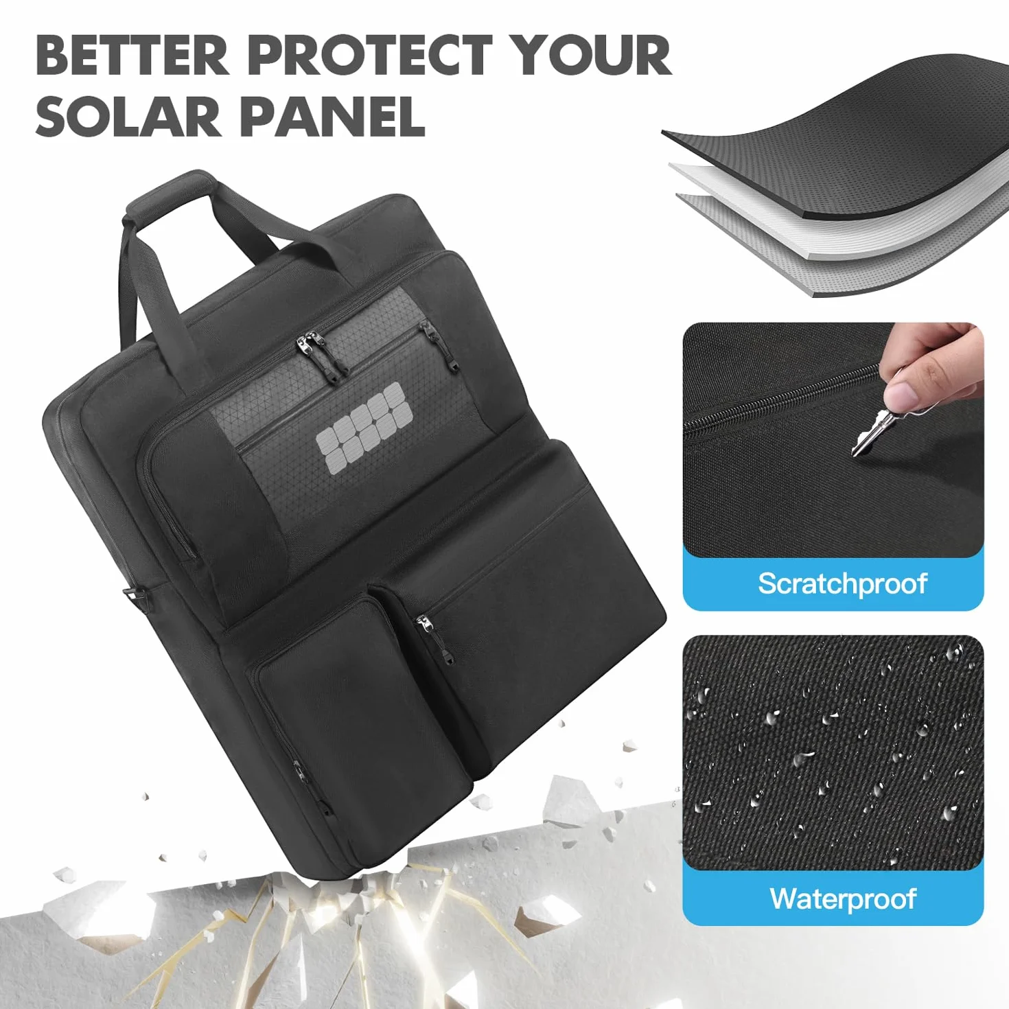 Funda de transporte de viaje compatible con ECOFLOW/BLUETTI/Anker, bolsa de almacenamiento portátil de panel solar con bolsillos y correa para el hombro, Para panel solar Bluetti de 100 W y
