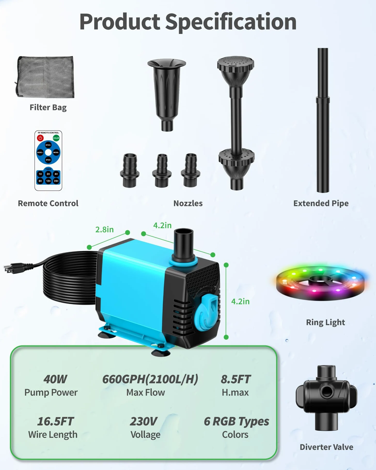 POPOSOAP Fuente para Estanque con Luces RGB - Bomba Sumergible 40W, Caudal 2100 l/h, Altura y Caudal Ajustables para Decoración Diurna y Nocturna del Estanque y Mejora de la Calidad del Agua