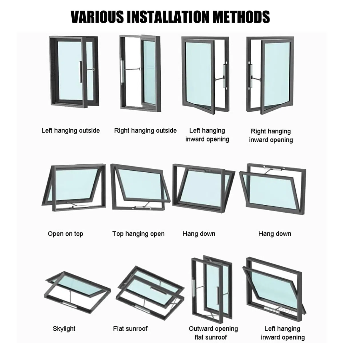 Abreador De Ventana De La Cadena Eléctrica con Control Remoto E Interruptor, Actuador De Ventana Automática De 300 Mm-000 Mm para Tragar, Invernadero Y Ventilación De Techo, 300mm