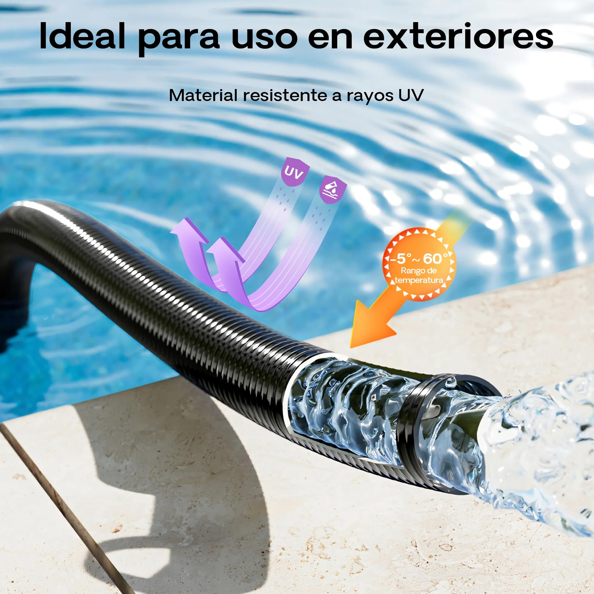 5m Manguera presión PVC D40mm 470g/m Bomba estanque