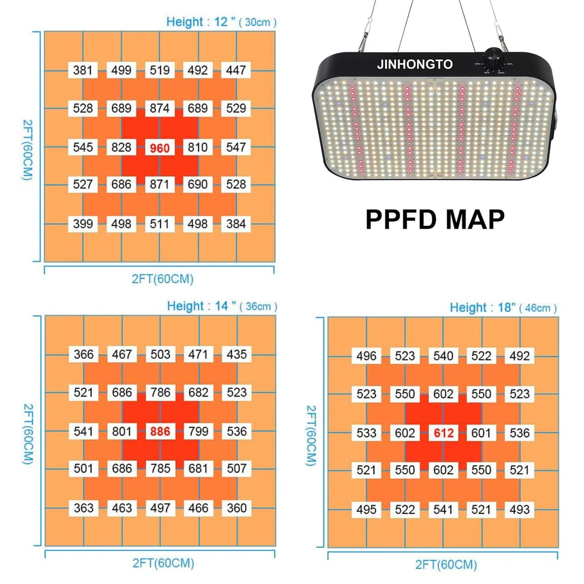 Regulable LED Grow Light CR600, JINHONGTO planta interior Grow Light, incluye 584 LED IR - UV con función crisantemo