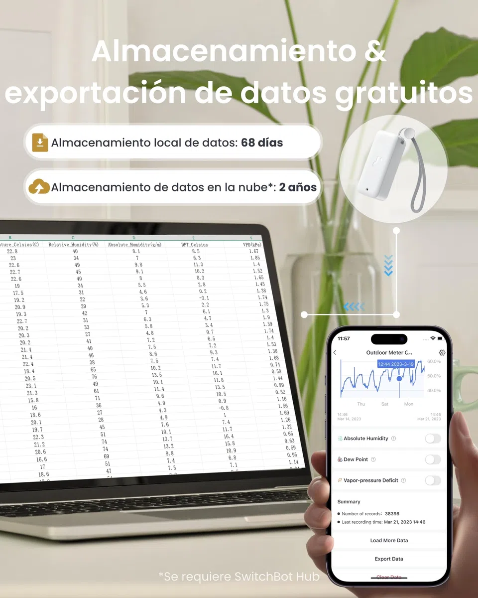 SwitchBot Termómetro Higrómetro WiFi 3-Pack c/Hub Mini Matter, IP65 Impermeable, Sensor Temp./Humedad Interior Exterior, Notificaciones App, Almacenamiento Datos Gratis, compatible Alexa