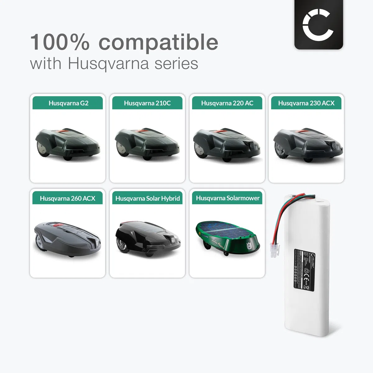 CELLONIC 1x Batería para Jardín Compatible con Husqvarna Automower 230 ACX, Automower 220 AC, Automower 220AC, 535120901 - (3000mAh, 18V)