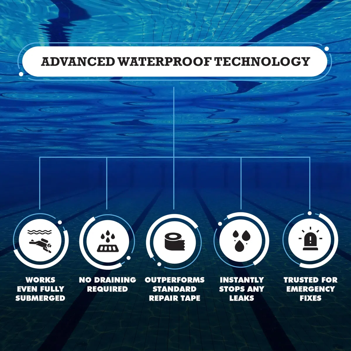 Burro Adhesives - Cinta impermeable blanca para piscina, 4 x 10 pies, vinilo de PVC resistente para reparación de piscinas subacuáticas y secas, piscinas comerciales y residenciales, sella