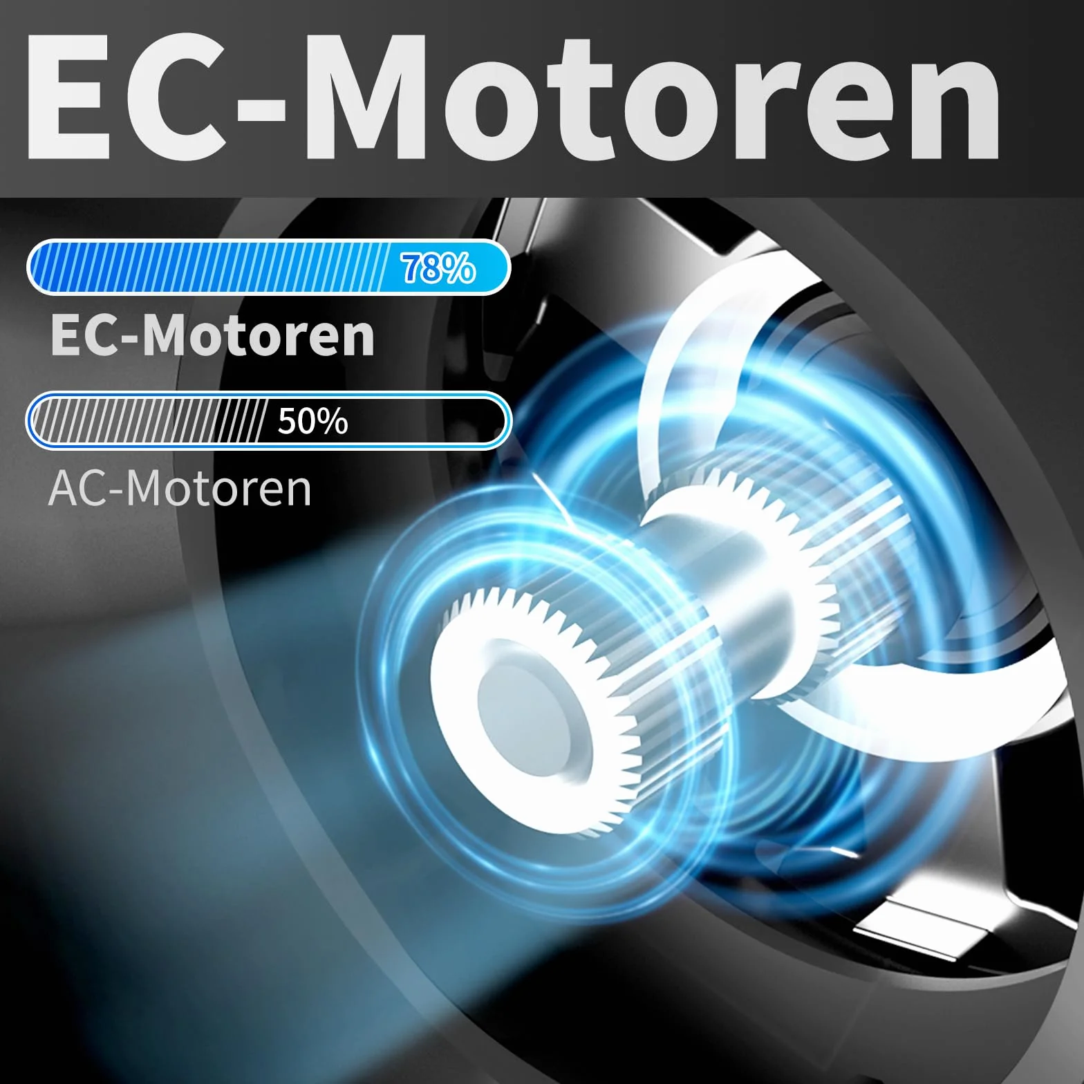 Hon&Guan EC - Ventilador de extractor, 200 mm, ajustable con sensor de humedad, regulador de velocidad, toma de la UE para tienda de cultivo, invernadero, filtro ático, garaje, impresoras 3D